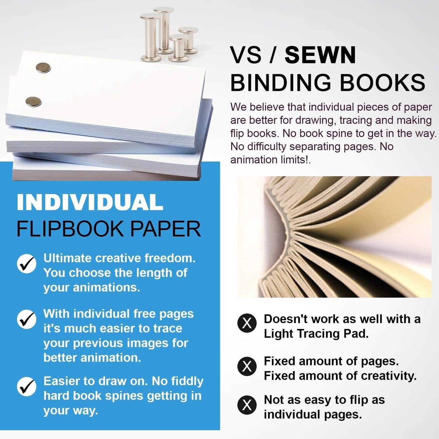 Flip Book Kit with LED Light Pad. Includes 240 Sheets Flip Book Paper with Screws for Drawing and Tracing. Animation Paper/Blank Flip Books for A5 Flipbook Kit for Kids 9-12 6-8. LED Light Box