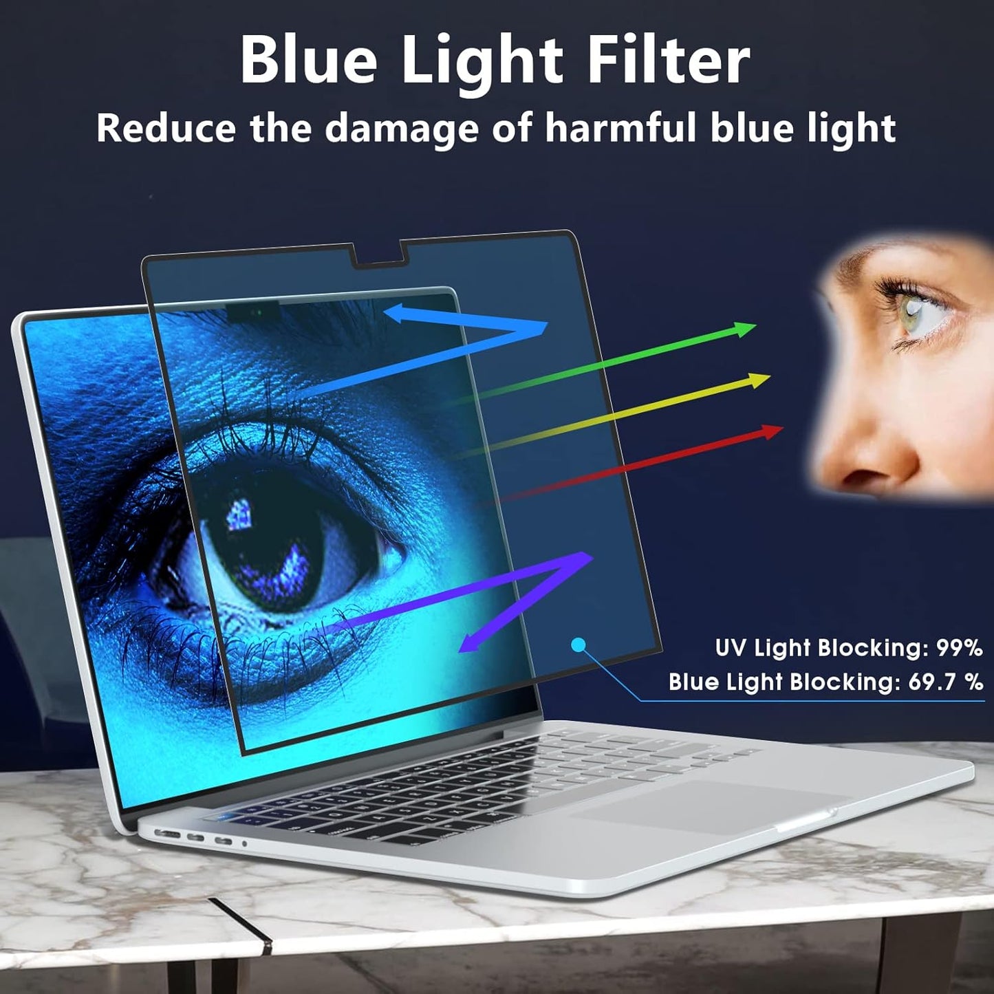 [2 Pack] 27 Inch Computer Privacy Screen , 16:9 Aspect Ratio Monitor Privacy Filter with Anti-Glare, Anti-Blue Light & Anti-Spy Protection, Removable Anti-Scratch Screen Protector for 27-Inch Widescreen Monitors