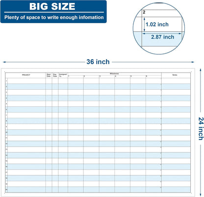Large Dry Erase Project Planner for Tracking Milestones, 24x36 Inch Erasable Project White Board for Wall, Reusable Visual Milestone Tracker Poster Planning Status & Progress of Projects