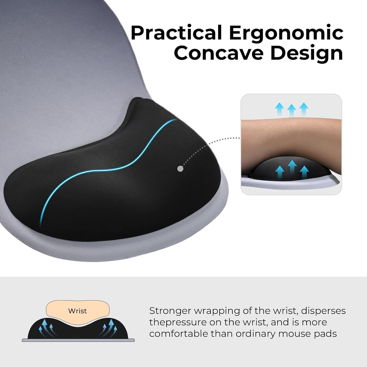 EooCoo Ergonomic Mouse Pad with Gel Wrist Rest Support, Middle Concave Design for Natural Wrist Alignment, Non-Slip Base Mousepad for Laptop, Computer, Office Desk Accessories, Carpal Tunnel Syndrome