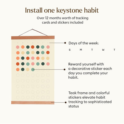 Essential Habits - A Visually Stunning 2-in-1 Habit Tracker that Helps You Build Good Habits and Break Bad Ones using a Proven and Easy-to-use Tracking System
