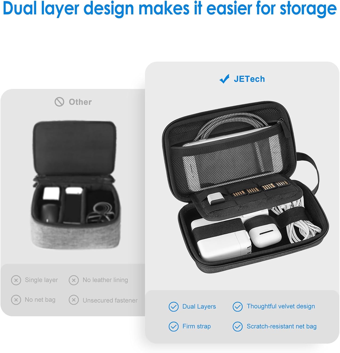 JETech Travel Accessories Organizer Case, Portable Electronic Pouch Gadget Bag for MacBook Power Adapter Chargers, Cables, Power Bank, Mouse, Stylus Pen, Earphone, SD Card, USB Flash Drive