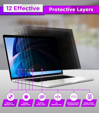 PYS Magnetic Laptop Privacy Screen Filter 15.6 Inch 16:9 - Detachable Computer Screen Privacy Shield, Anti-Glare Blue Light, Removable 15.6" Screen Protector for Lenovo, HP, Dell, Acer, ASUS