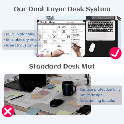Multi-Functional Dual-Layer Dry Erase Desk Mat, Dry Erase Calendar for Desk - Erasable Desktop Writing Board with Calendar - Non-Slip Faux Leather Desk Protector for Home&Office - 16"x34" Pink