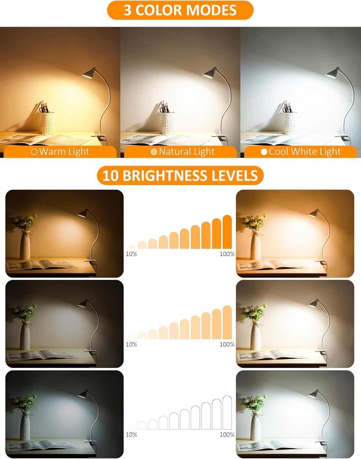 Clip on Light LED Reading Light for Books in Bed, Eye Care Dimmable Reading Lamp 3 Color & 10 Brightness Levels Flexible Clip on Lamp Reading Light for Bed Headboard Bedside Dorm Desk Table - Black