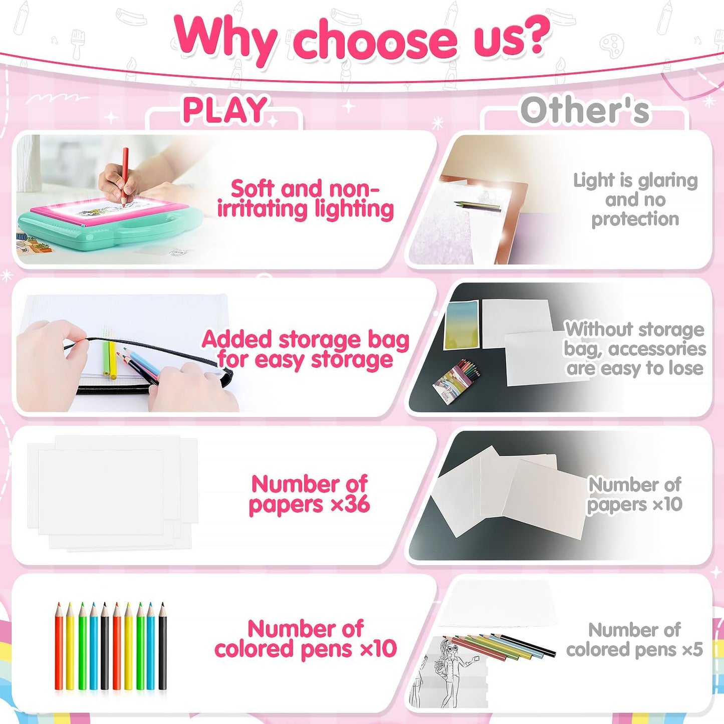 PLAY Light Up Tracing Pad for Kids, LED Tracing Pad Toys for Girls Ages 6-12, Arts & Crafts Writing Drawing Tracer Board, Birthday Toys Gifts Ideas for Girl or Boy 6+ Year Old