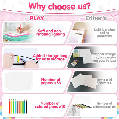 PLAY Light Up Tracing Pad for Kids, LED Tracing Pad Toys for Girls Ages 6-12, Arts & Crafts Writing Drawing Tracer Board, Birthday Toys Gifts Ideas for Girl or Boy 6+ Year Old