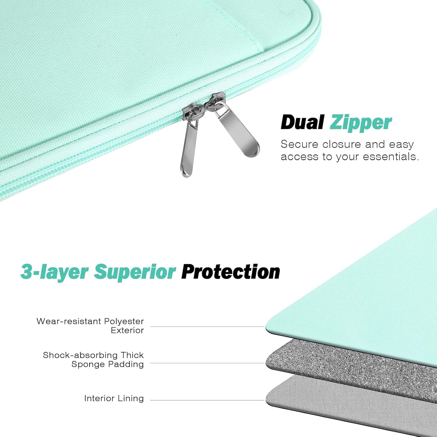 MoKo 9-11 Inch Tablet Sleeve Case, Fits New 11inch iPad Air M4/Pro M5, iPad A16 11", i-Pad 10/9/8/7th/Air 5/4th 10.9"/10.2", Tab S9/S8 11", Protective Bag Carrying Case with Pocket, Dark Gray