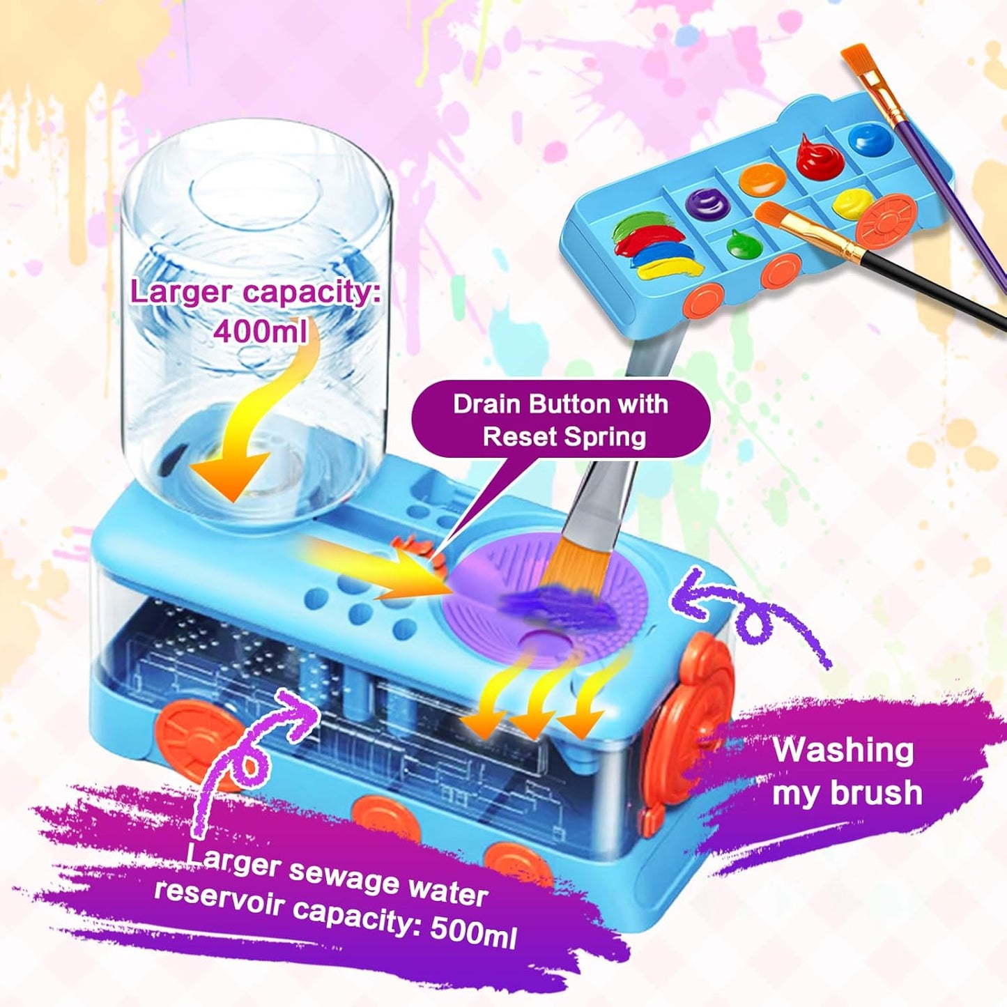 Paint Brush Cleaner, Multifunctional Acrylic Face Paint Brush Washing Station Brush Water Cup for All Purpose Oil Watercolor Painting Artist Professional Kit,Gift Art Supplies for Kid Adult