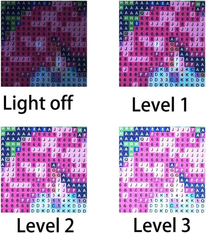 A4 Light Pad for Diamond Painting - Sponake Light Board Tracing with 3 Level Brightness Apply to Full Drill & Partial Drill 5D Diamonds Art - Craft, Sketching, Animation,Weeding Vinyl