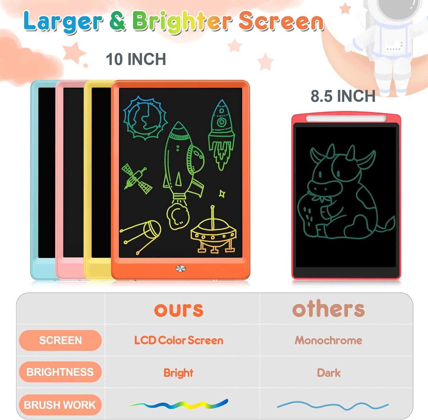 FLUESTON LCD Writing Tablet for Kids, 10 Inch Doodle Board, Colorful Drawing Pad for Toddler, Educational Travel Toy Gifts for 3-8 Year Old Girls Boys, Erase Lock Writing Board - Pink