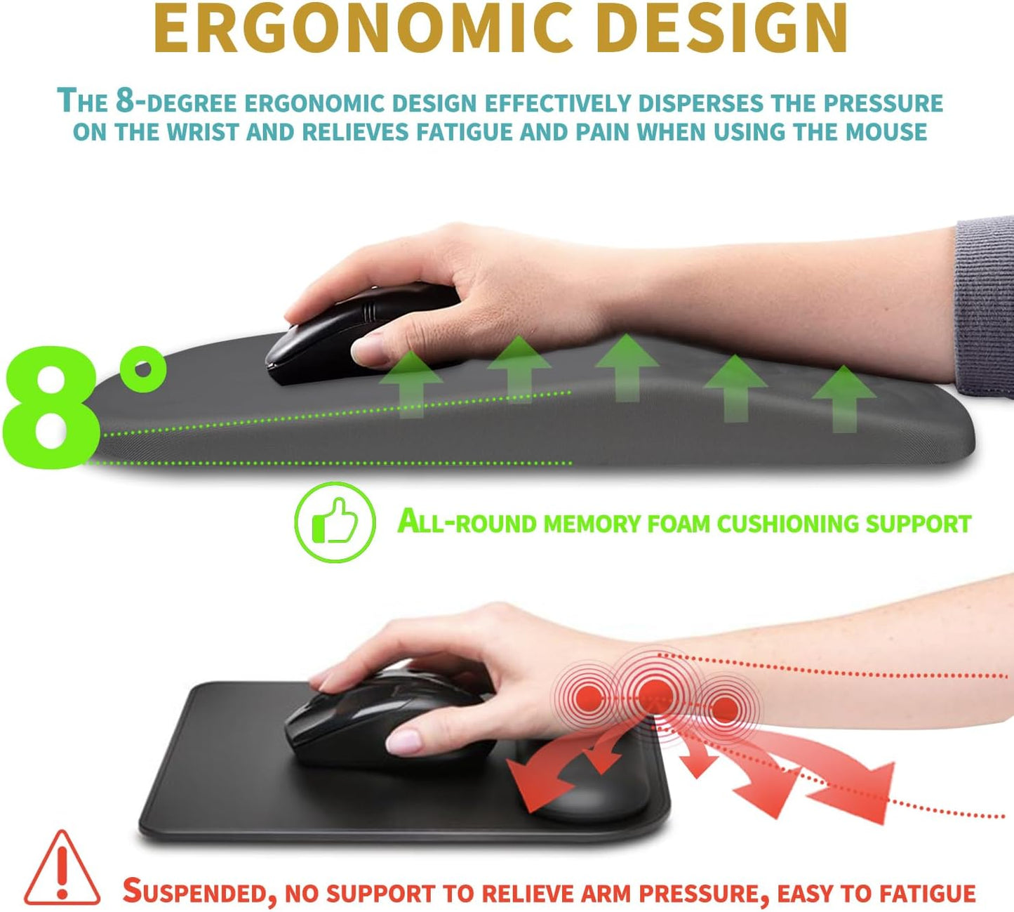 Hokafenle Ergonomic Mouse Pad Wrist Support with Massage Design, Wrist Rest Pain Relief Mousepad with Memory Foam&Non-Slip PU Base, Mouse Pads for Wireless Mouse & Desk (12x8 inch,Black)