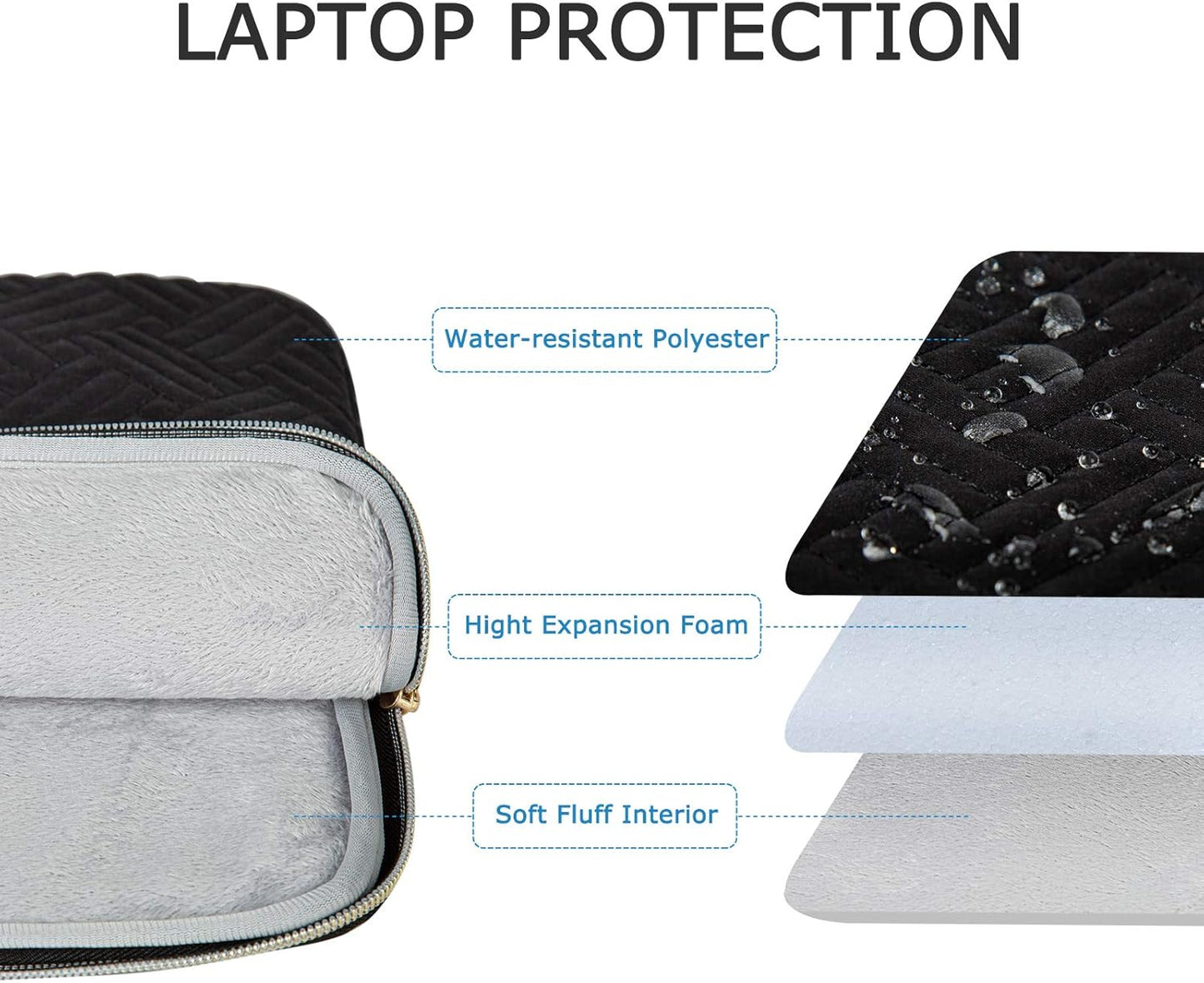 BAGSMART Laptop Sleeve Bag Compatible with MacBook Air/Pro, 13-13.3 inch Notebook, Compatible with MacBook Pro 14 Inch, MacBook Air M2 Sleeve 13 Inch, Repellent Protective Case with Pocket, Pink