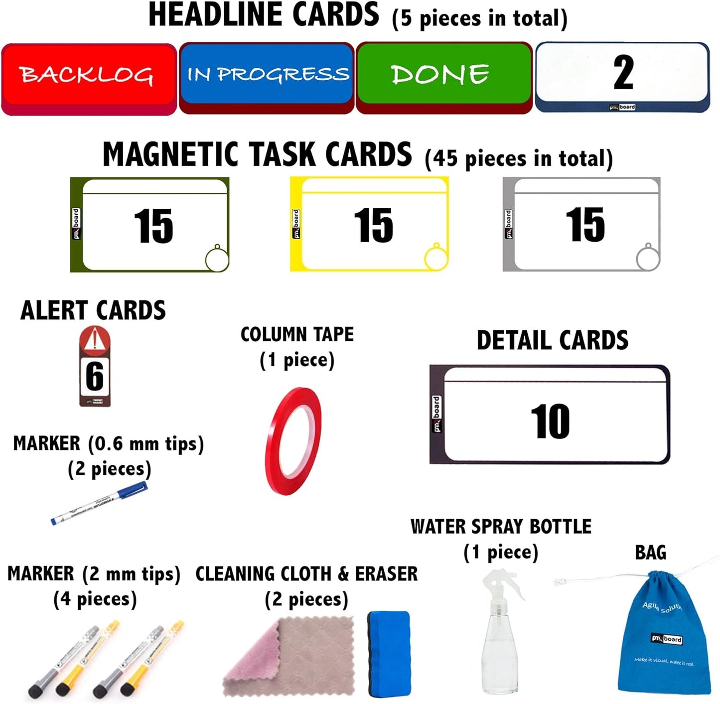 Family Kanban Set. Full Kanban Set and Scrum Set for Families, Full Magnetic Board, Magnetic Cards, Accessory Set, 75 Pieces of Agile Set. Suitable for Kanban Board, Scrum Board, Chore Board