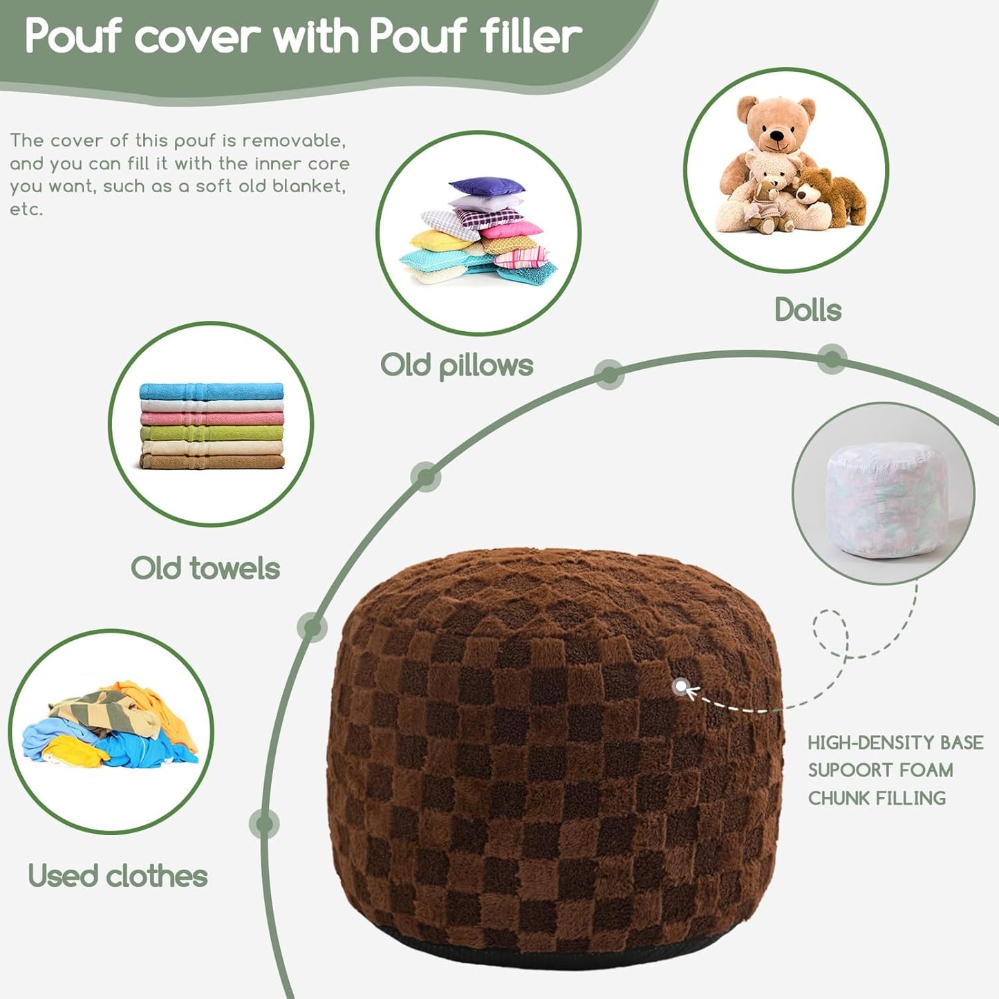 HIGOGOGO Round Stuffed Pouf Ottoman, Corduroy Poufs with Foam Chunk Filling, Furry and Fluffy Pouf Foot Stool Storage Ottoman, 20 X 15 Floor Poufs Foot Rest for Living Room, Dark Grey