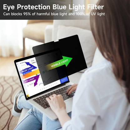 2 Pack Laptop Privacy Screen 15.6 Inch (1920x1080) Display, Anti Blue Light Glare Anti Scratch Computer Privacy Shield for 15.6" 16:9 Hp Lenovo Dell Acer Asus Samsung Portable Monitor