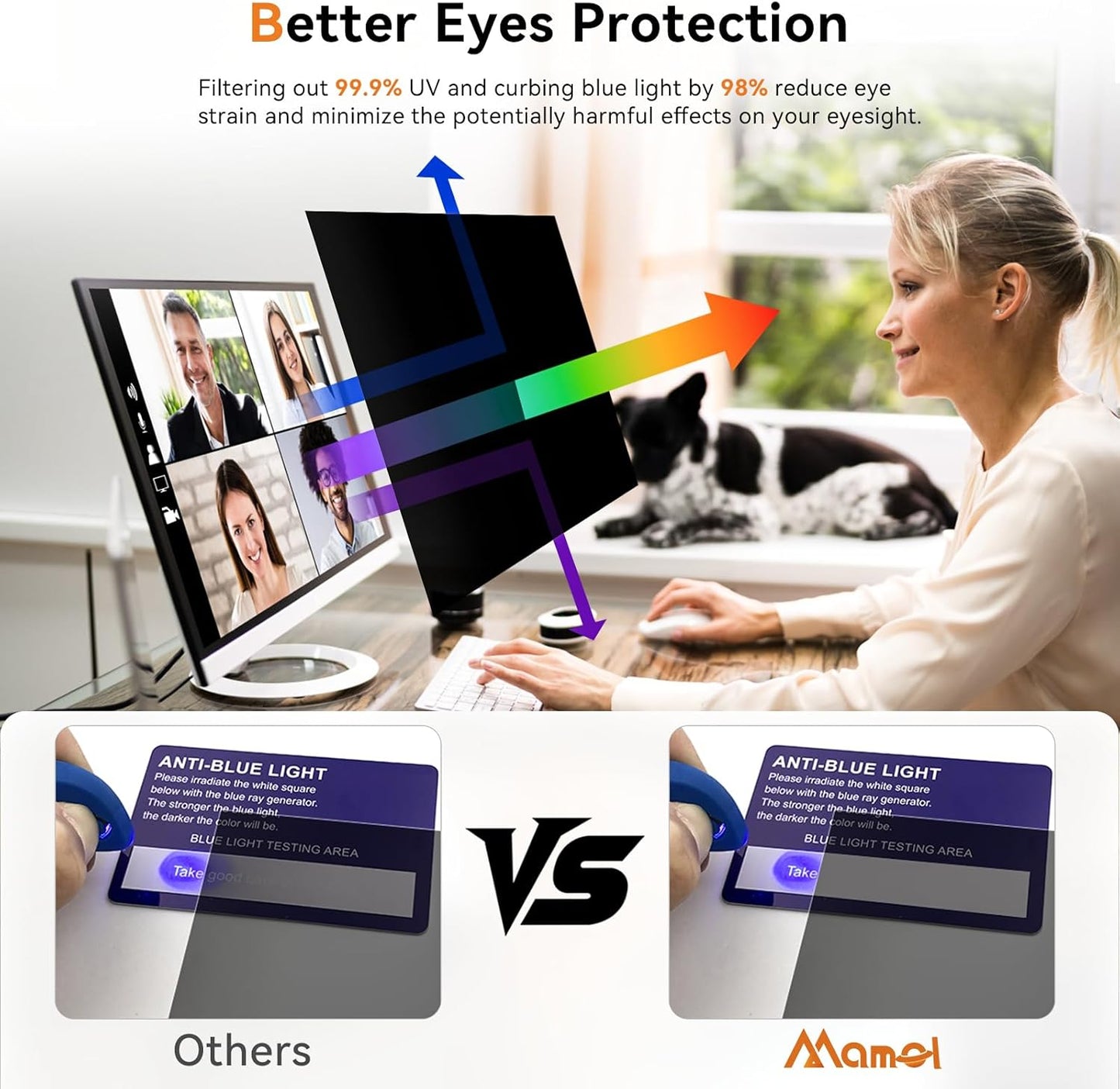 Mamol 34 Inch Curved Computer Privacy Screen Filter for 21:9 Aspect Ratio Widescreen Monitor - Anti Glare Blue Light Filter, Removable Computer Monitor Privacy Shield, Anti-Scratch Screen Protector