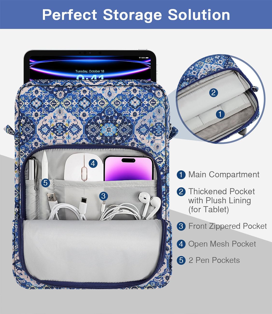 MoKo 13 Inch Tablet Sleeve Bag, Fits with 13 Inch New iPad Pro M5 & Air M4/M3, iPad Pro 12.9 M2&M1,Surface Laptop Go 12.4,Galaxy Tab S8+/S9+ 12.4,Handle Carrying Case with Shoulder Strap,Black &Gray