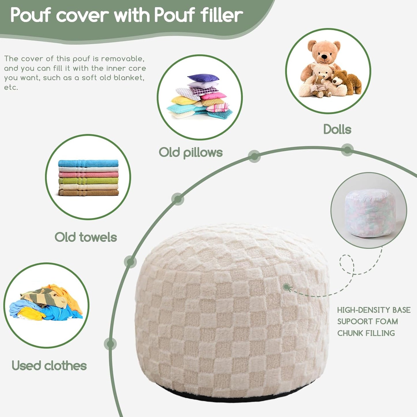 HIGOGOGO Round Stuffed Pouf Ottoman, Corduroy Poufs with Foam Chunk Filling, Furry and Fluffy Pouf Foot Stool Storage Ottoman, 20 X 15 Floor Poufs Foot Rest for Living Room, Dark Grey