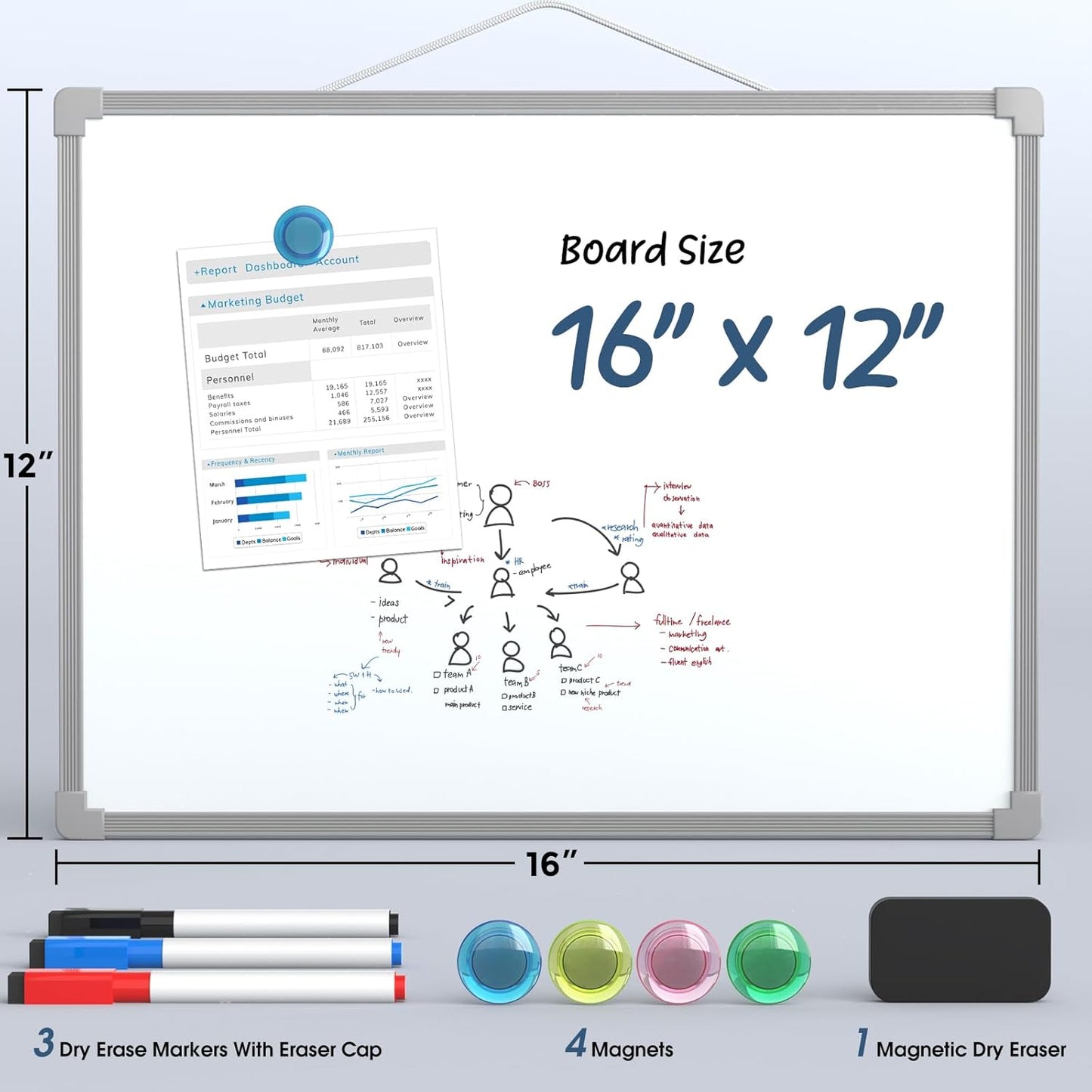 MaxGear Double-Sided Dry Erase Board for Wall, 16"x12" Hanging Whiteboard, Small Dry Erase White Board with 3 Markers and 4 Magnets, Portable Whiteboard for Planning, Drawing, Memo, to Do List