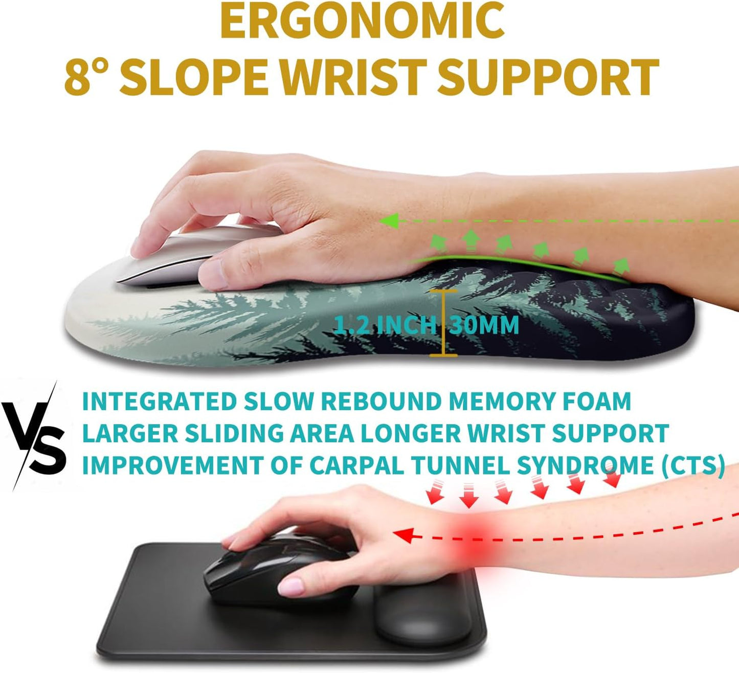 Hokafenle Ergonomic Mouse Pad Wrist Support, Wrist Rest Mousepad for Carpal Tunnel Pain Relief with Integrated Memory Foam Slope Massage Bulge (11.8x7.9 inch,Topographic Contour)