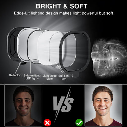 LitONES Video Conference Lighting for Computer, Dimmable Light for Video Recording, Meeting, Laptop & Webcam, 15W Ring Light for Desk with C- Clamp, Swing Arm, Remote, Memory & Timer CRI >95