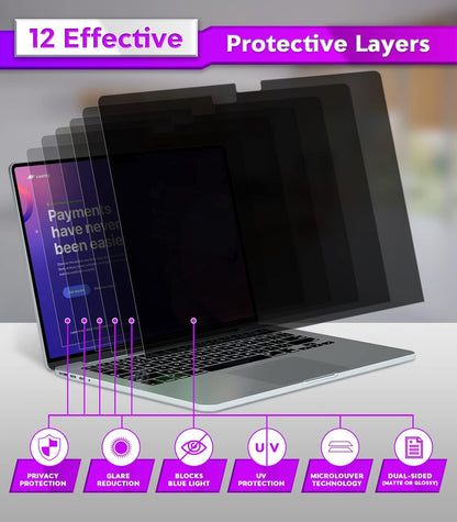 PYS Magnetic Laptop Privacy Screen Filter 15.6 Inch 16:9 - Detachable Computer Screen Privacy Shield, Anti-Glare Blue Light, Removable 15.6" Screen Protector for Lenovo, HP, Dell, Acer, ASUS