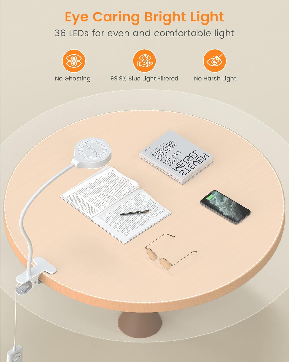 Glocusent 5W Clip on Light, 36LED Eye Caring Reading Light for Bed, 3 Colors & 5 Brightness Clip on Lamp with Adapter, Perfect Reading Light for Bed with Clamp/Bunk Bed/Headboard/Table/Desk