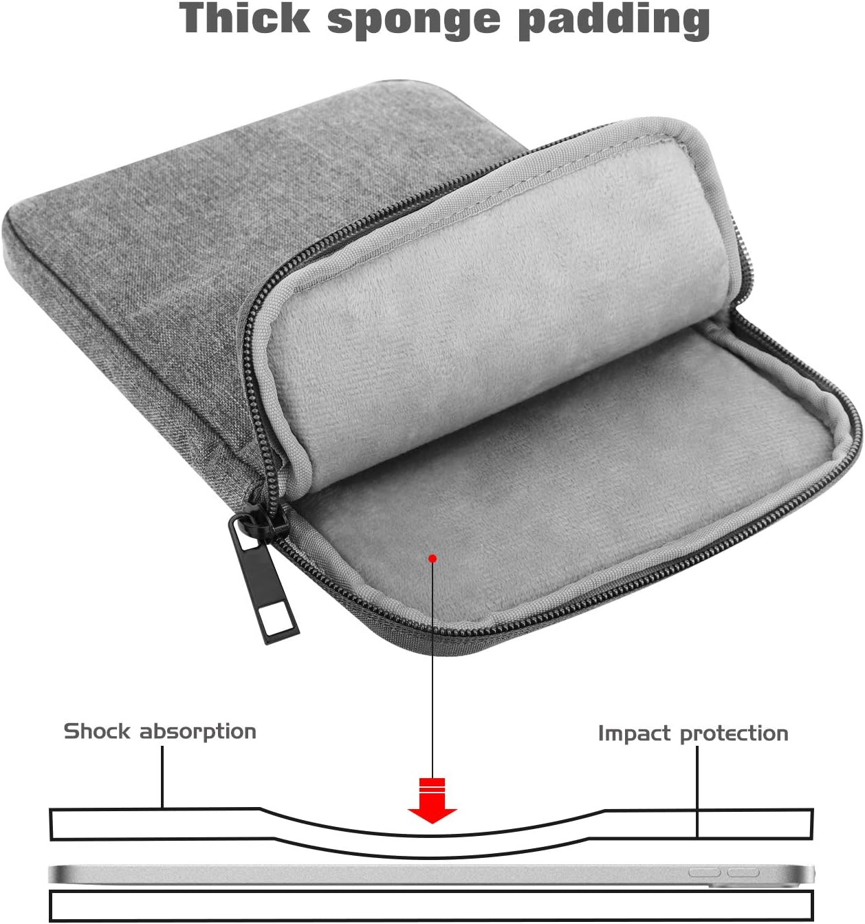 MoKo 7-8 Inch Tablet Sleeve Bag, Polyester Pouch Cover Case Fits iPad mini (A17 Pro) 8.3" 2024, iPad mini 6/5/4/3/2/1, Samsung Galaxy Tab S2 8.0, Tab A 8.0, ZenPad Z8s 7.9,Black
