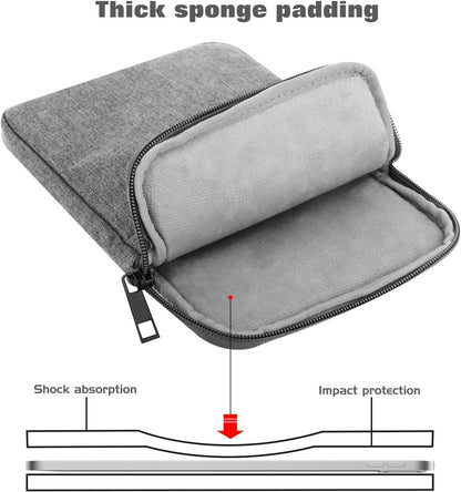 MoKo 7-8 Inch Tablet Sleeve Bag, Polyester Pouch Cover Case Fits iPad mini (A17 Pro) 8.3" 2024, iPad mini 6/5/4/3/2/1, Samsung Galaxy Tab S2 8.0, Tab A 8.0, ZenPad Z8s 7.9,Black
