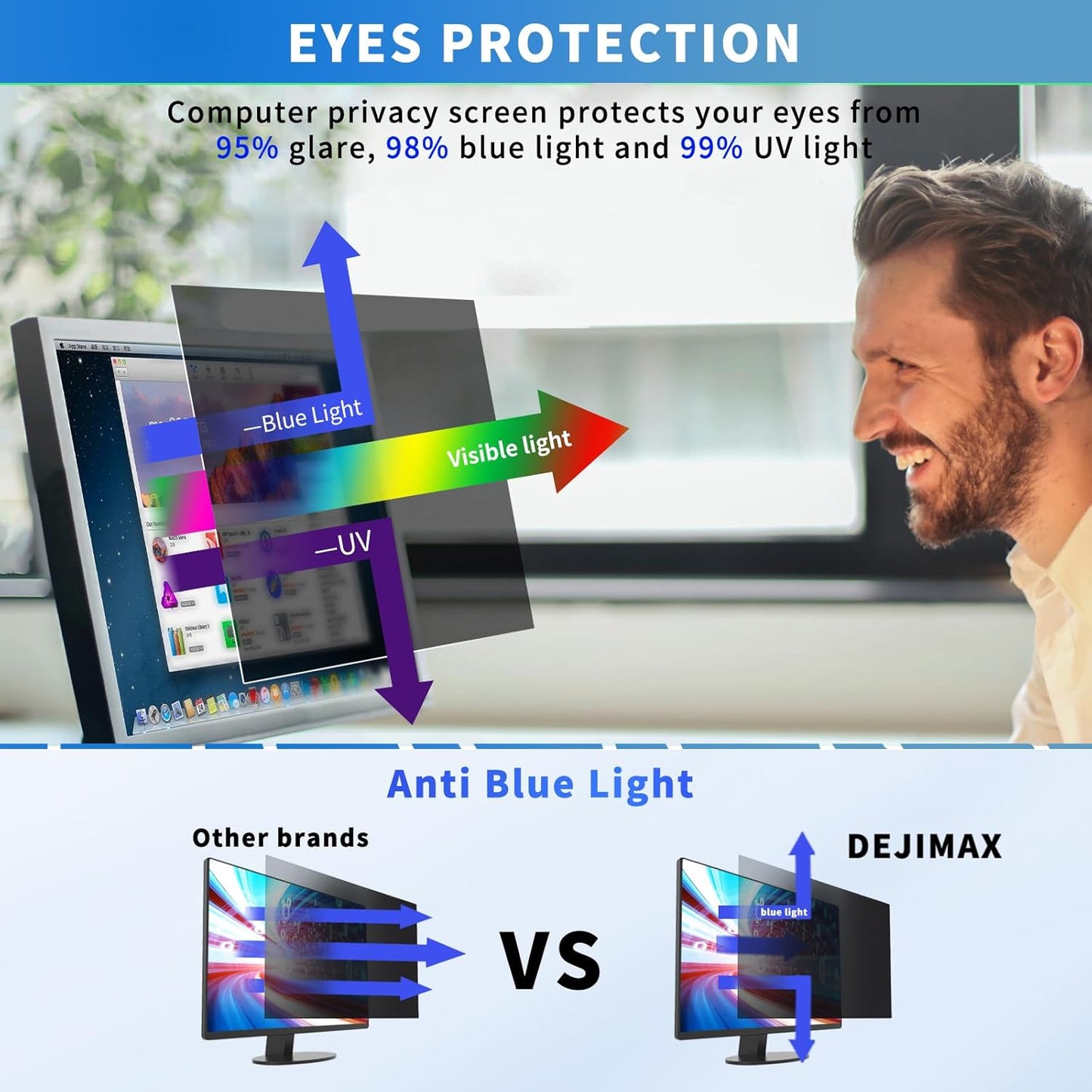 2 Pack- 27 Inch Curved Computer Privacy Screen Filter for 16:9 Widescreen Computer Screen Protector Computer Screen Privacy Shield Anti Glare and Blue Light