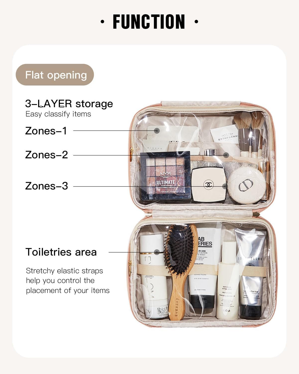 EACHY Toiletry Bag with Hanging Hook, Travel Makeup Bag PU Leather Cosmetic Bags for Women Make Up Organizer with 4 Compartments Waterproof Full-Size Portable Travel Essentials (Beige)