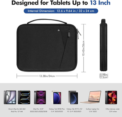 MoKo 9-11 Inch Tablet Sleeve Carrying Case with Handle, Padded Protective Travel Bag for New 11-inch iPad Air 4 2026/Pro M5/ A16, iPad 10th/Air 5/4th 10.9, i-Pad 9/8th 10.2,Tab S9/S8 11, Black