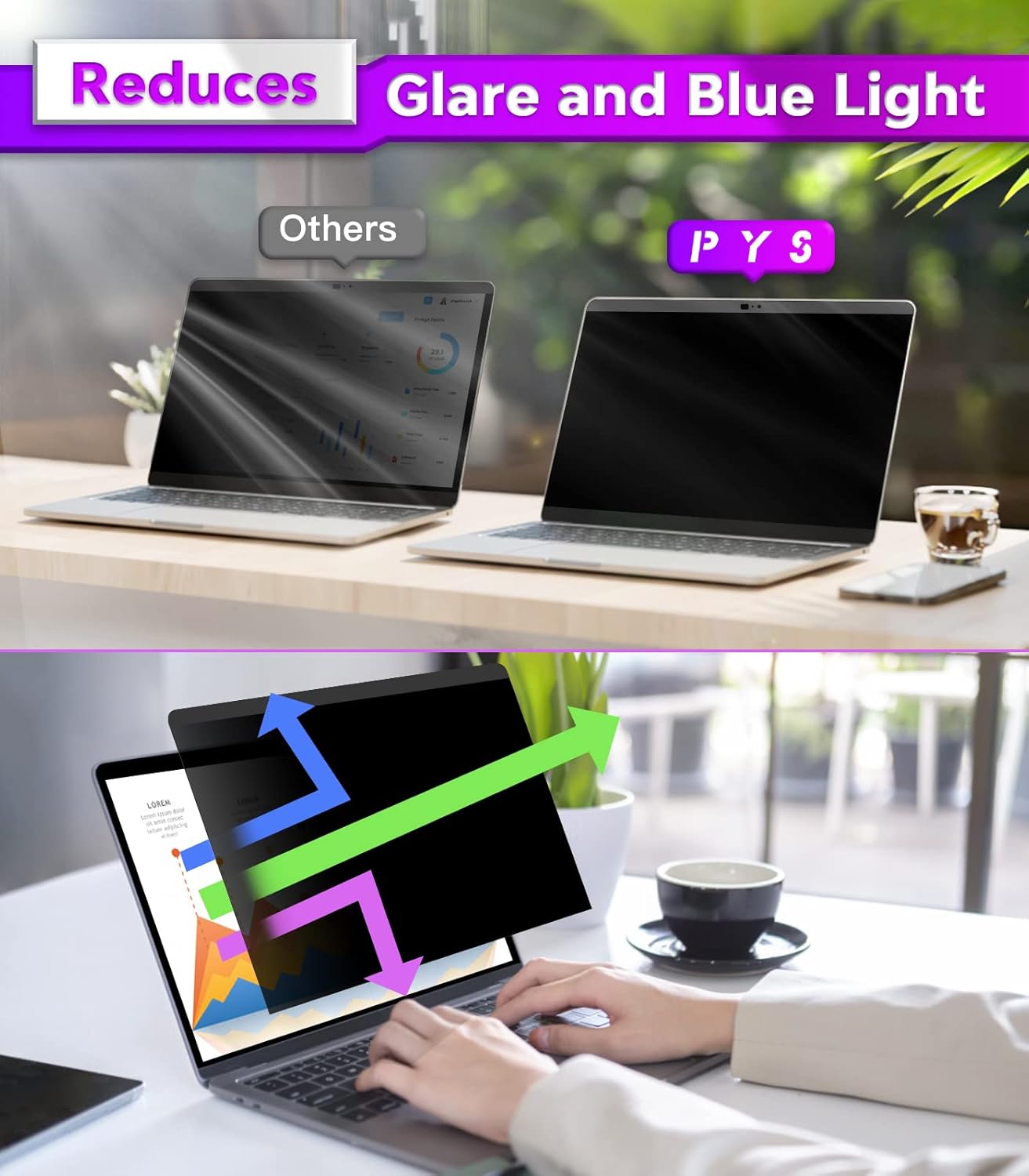 PYS Magnetic Laptop Privacy Screen Filter 15.6 Inch 16:9 - Detachable Computer Screen Privacy Shield, Anti-Glare Blue Light, Removable 15.6" Screen Protector for Lenovo, HP, Dell, Acer, ASUS