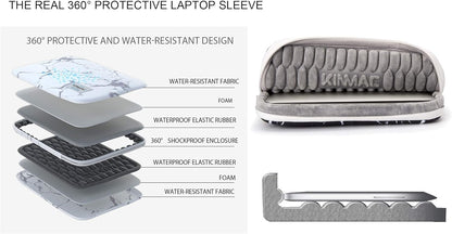 Kinmac 360° Protective Laptop Sleeve Case Bag Cover with Handle for MacBook Pro 16 inch,16 inch HP,Lenovo,Dell,ASUS,Acer Ultrabook and Business Laptop (F-04)