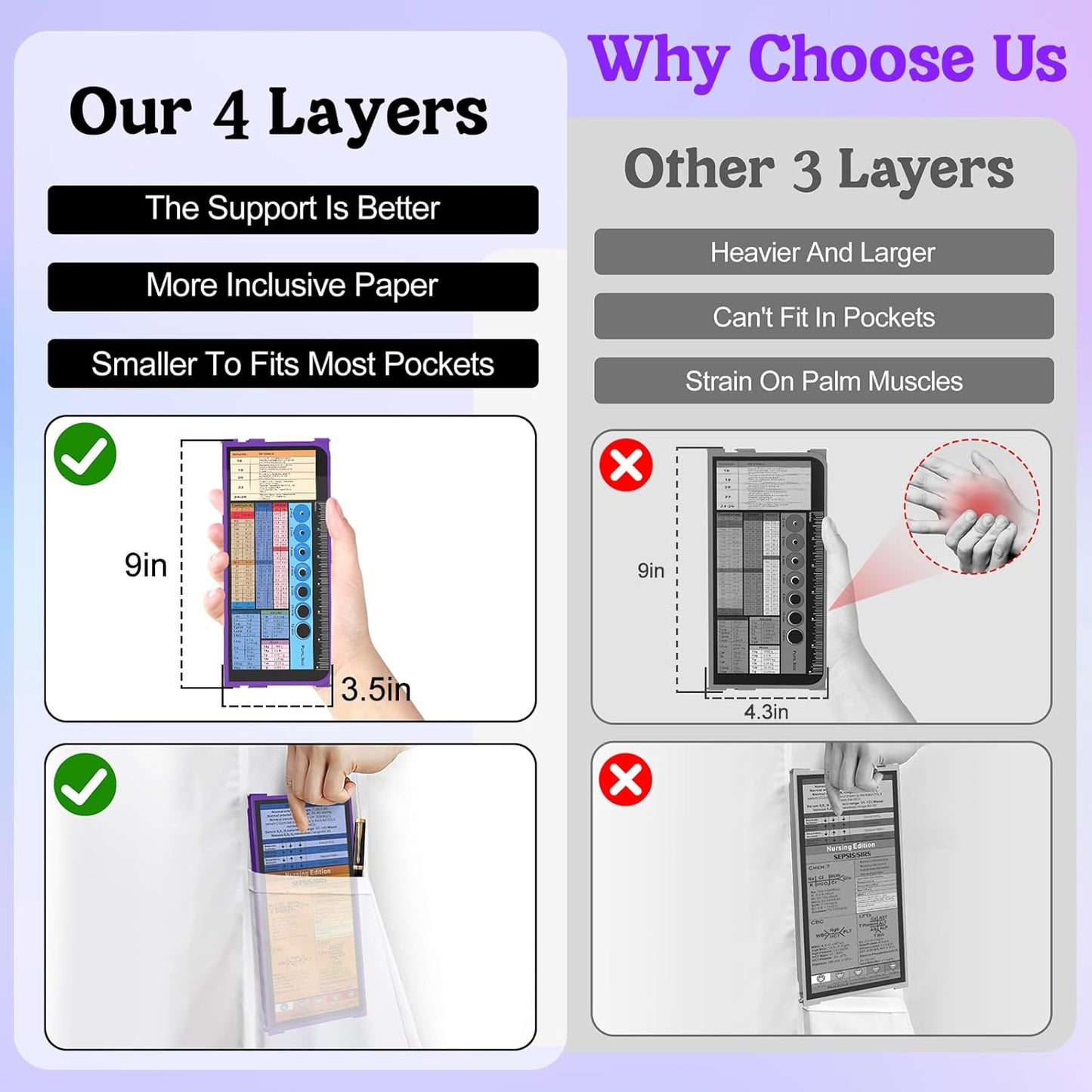 Nursing Clipboard Foldable-4 Layers Aluminum Nurse Foldable Clipboard Nursing Medical Edition Cheat Sheets, Pocket Size Pen Clip for Nurses Students School and Doctors-Pink