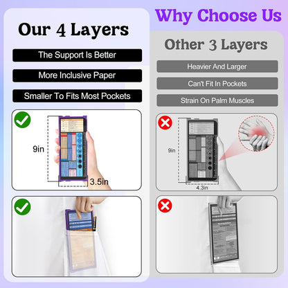 Nursing Clipboard Foldable-4 Layers Aluminum Nurse Foldable Clipboard Nursing Medical Edition Cheat Sheets, Pocket Size Pen Clip for Nurses Students School and Doctors-Pink