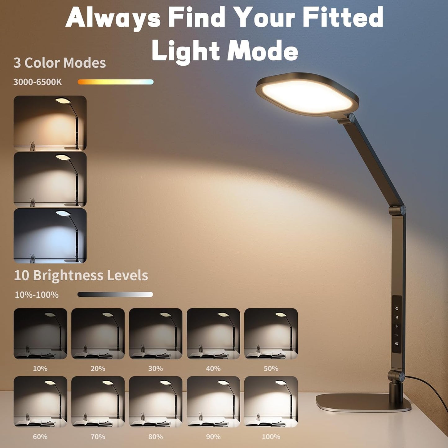 LitONES LED Desk Lamp for Home Office, 15W Desk Light with CRI >95, Memory & Timer Function, 1200LM Dimmable Computer Light for Video Calls, Conference, Reading, Study (White)