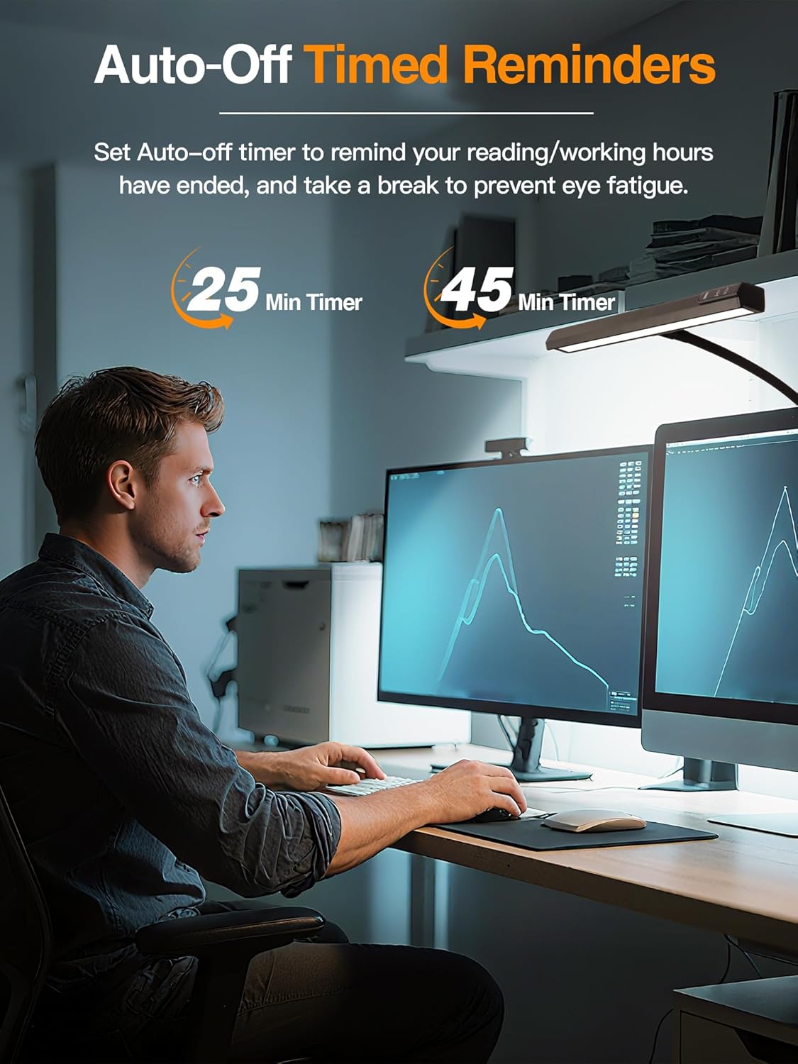 LED Desk Lamp for Home Office,5 Color+9 Brightness Office Desk Lamp,1200Lumen Eye Protection Desk Light,Computer Light with Remote Control & Timer for Office/Monitor/Computer/Study/Puzzle