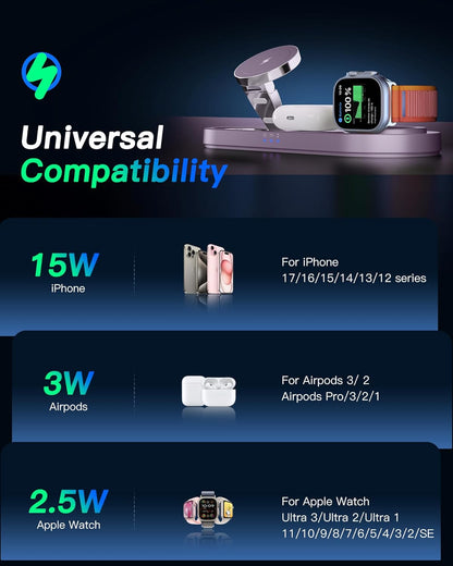 Upgraded 3 in 1 Wireless Charging Station for Apple Devices, Faster Mag-Safe Charger Stand, Magnetic Charger Station for iPhone 17/16/15/14/13/12 Series & AirPods Pro & Apple Watch Series (White)