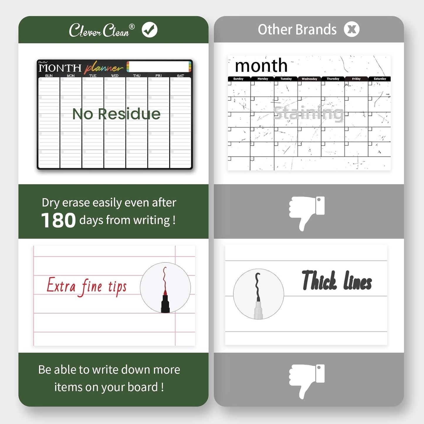 Magnetic Dry Erase List Board - 4"x12" Multifunctional List Board for Fridge - 6 Extra Fine Point Markers Included - Shipped Flat