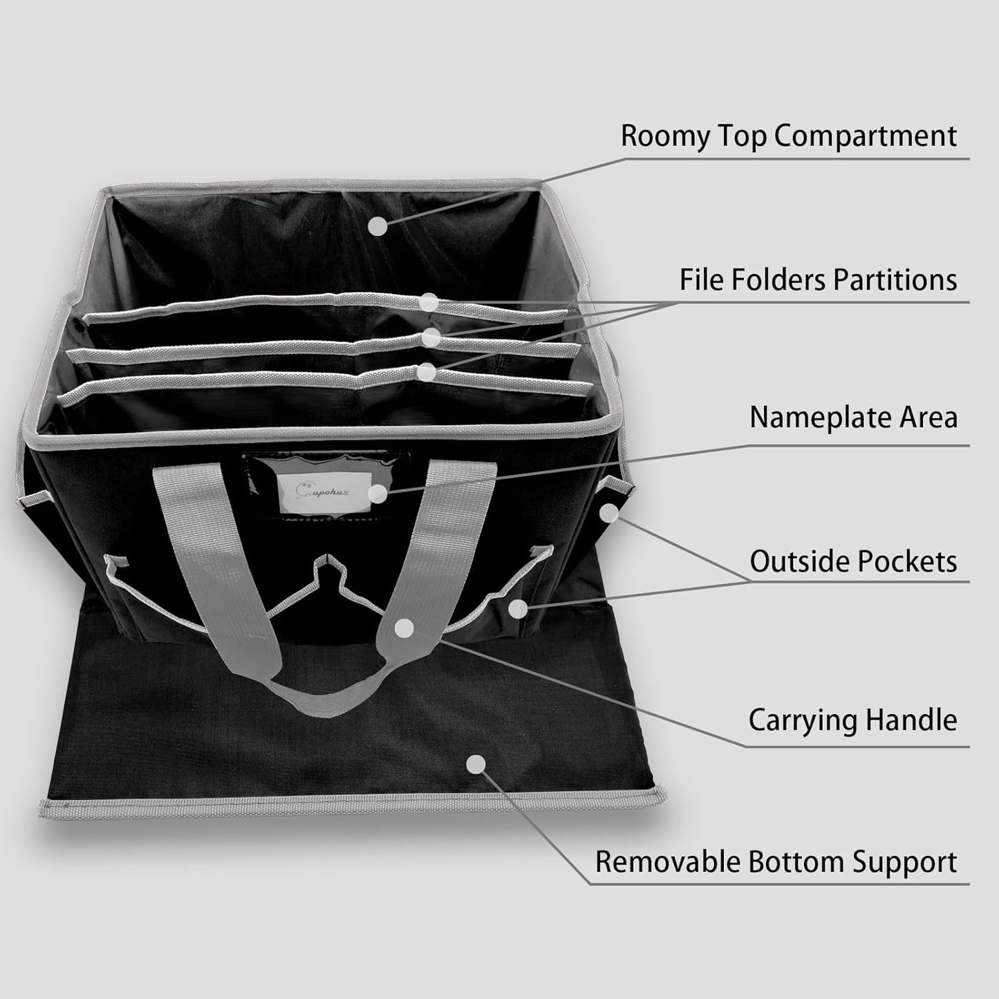 Cupohus Art Organizer Craft Storage Tote Bag with Pockets and Hadles, Oxford Fabric Carrying Caddy for Teacher, Officer, Artist, Traveler, and more – Pink