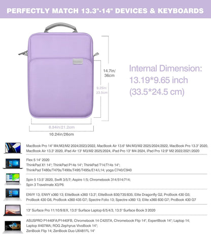 MoKo 13 Inch Tablet Sleeve Bag, Fits with 13 Inch New iPad Pro M5 & Air M4/M3, iPad Pro 12.9 M2&M1,Surface Laptop Go 12.4,Galaxy Tab S8+/S9+ 12.4,Handle Carrying Case with Shoulder Strap,Black &Gray