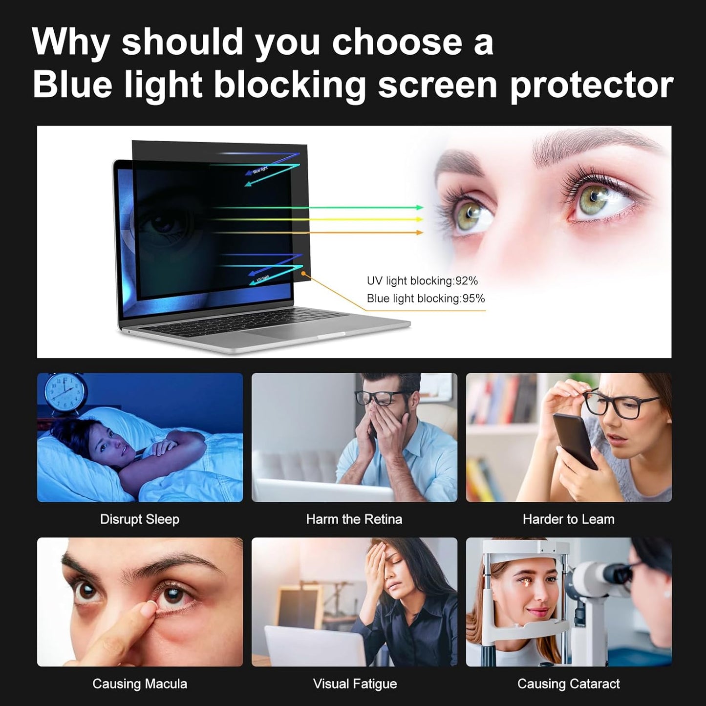 13.3 Inch 16:9 Laptop Privacy Screen Filter, Computer Monitor Privacy Shield, Anti Scratch Anti Spy Anti Glare Blue Light Screen Protector