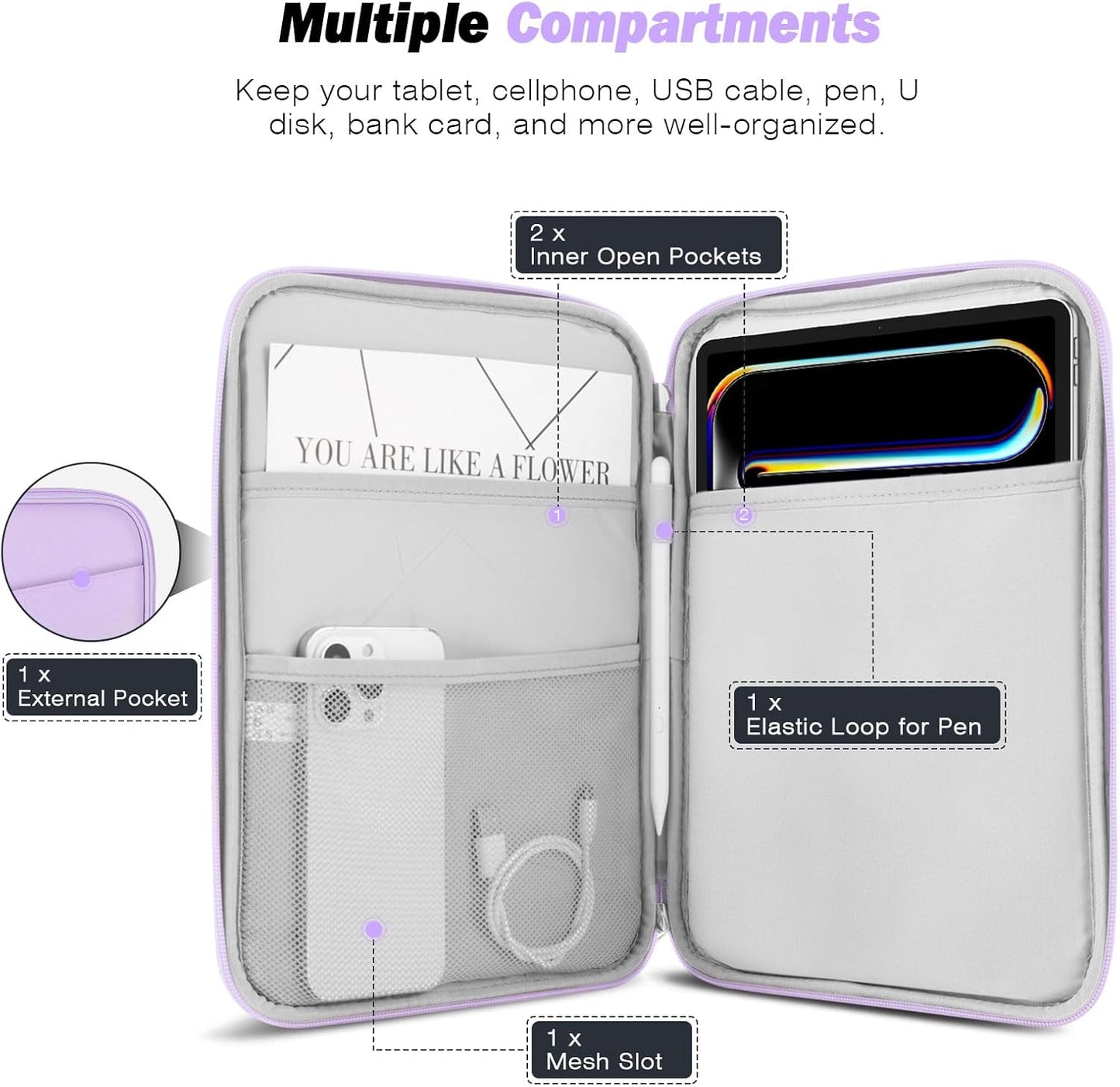 MoKo 9-11 Inch Tablet Sleeve Case, Fits New 11inch iPad Air M4/Pro M5, iPad A16 11", i-Pad 10/9/8/7th/Air 5/4th 10.9"/10.2", Tab S9/S8 11", Protective Bag Carrying Case with Pocket, Dark Gray