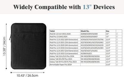 TiMOVO 9-11" Tablet Sleeve Bag for iPad 11-inch A16 2025, iPad 10.9"/10.2"| Air 11 Inch/5th/4th Gen. 10.9", Galaxy Tab A9+/A11Plus 11", Protective Bag Fit Smart Keyboard, Dusty Blue