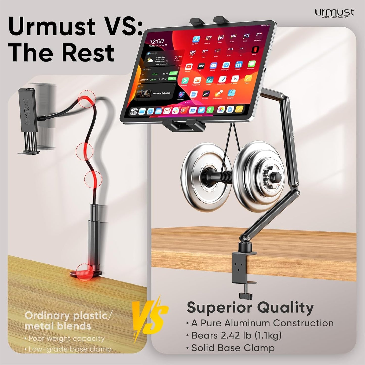 Urmust Tablet Stand for Desk, Adjustable iPad Holder for Bed, 360° Rotation, Sturdy Aluminum Tablet Arm Mount for 4.7"-15.6" iPad Pro/Air/Mini, iPhone, Galaxy Tab, for Kitchen, Work, Video Call