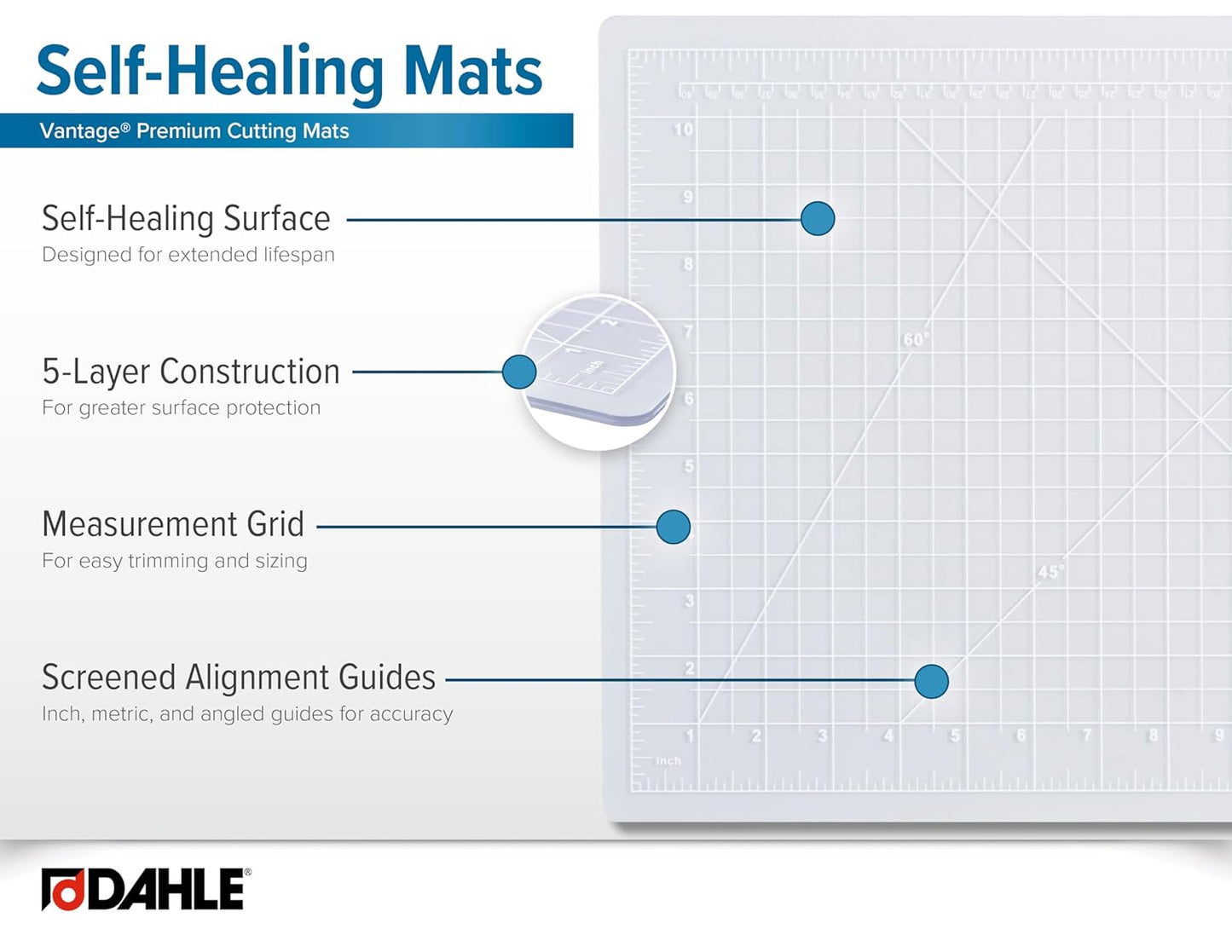 Dahle Vantage 10670 Premium Self-Healing Cutting Mat, 9"x12", 1/2" Grid, 5 Layers for Max Healing, Perfect for Crafts & Sewing, Black