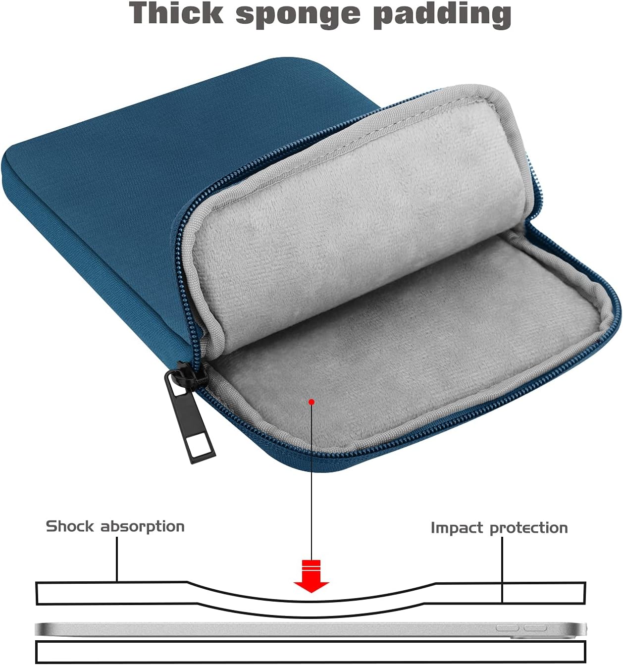 MoKo 7-8 Inch Tablet Sleeve Bag, Polyester Pouch Cover Case Fits iPad mini (A17 Pro) 8.3" 2024, iPad mini 6/5/4/3/2/1, Samsung Galaxy Tab S2 8.0, Tab A 8.0, ZenPad Z8s 7.9,Black