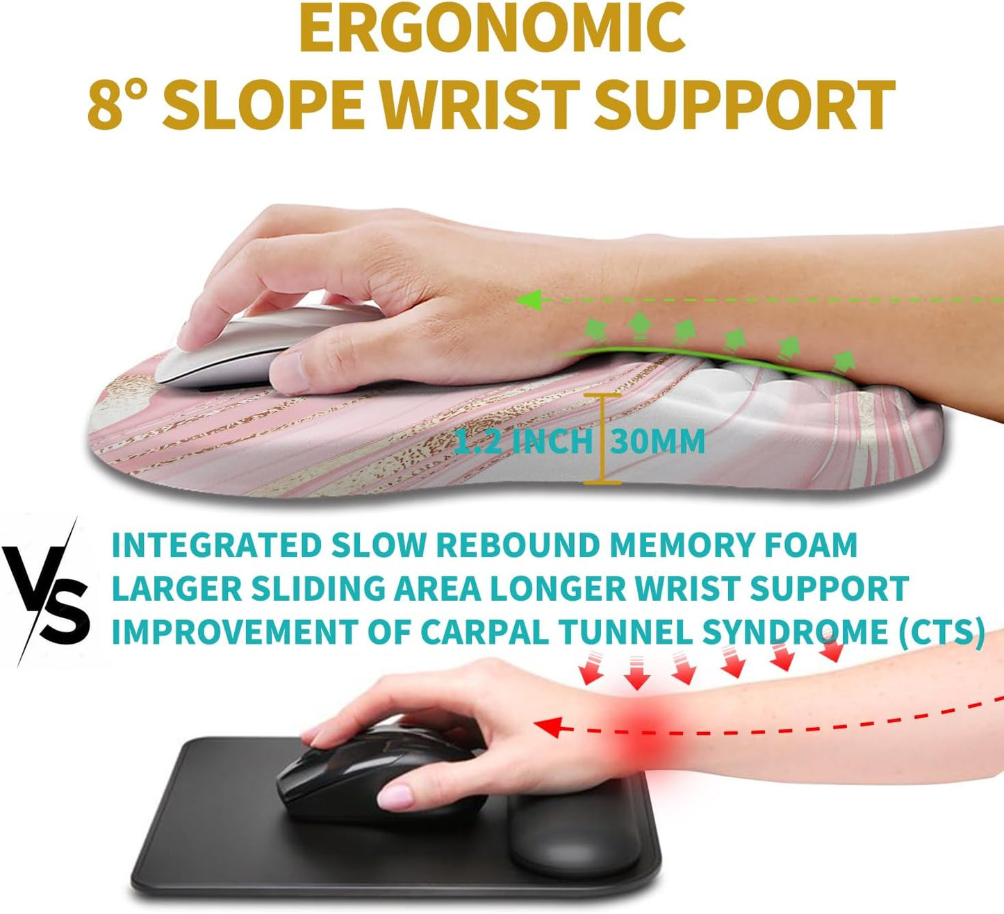 Hokafenle Ergonomic Mouse Pad Wrist Support, Wrist Rest Mousepad for Carpal Tunnel Pain Relief with Integrated Memory Foam Slope Massage Bulge (11.8x7.9 inch,Topographic Contour)